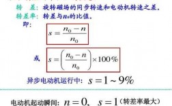 异步发电机转差率怎么确定