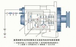 异步发电机怎么调节电压