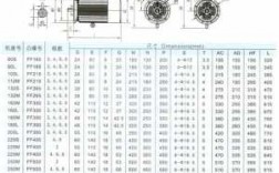 多大异步电动机能发电机（异步电机尺寸）