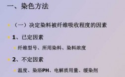 腈纶易被阳离子染料染色_腈纶易被阳离子染料染色, 主要是因力其