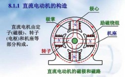 异步发电机的磁极在哪（异步发电机怎么建立励磁磁场）