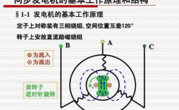  异步发电机为什么能自启动「发电机异步运行的危害」