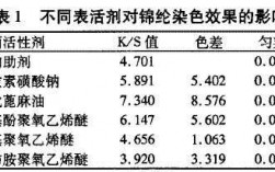 酸性常温染料染色温度范围