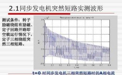 同步发电机稳定短路电流