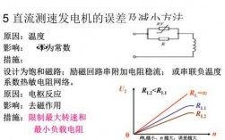 什么叫异步测速发电机型号_异步测速发电机的输出特性