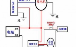 异步发电机接法图解-异步发电机接法