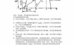 异步发电机电流曲线方程 异步发电机电流曲线