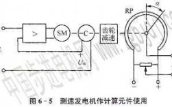 异步测速发电机剩余的电压（异步测速发电机的剩余电压误差产生原因及解决办法）