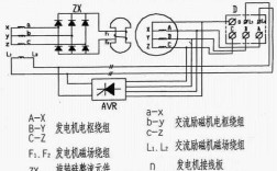 三相异步发电机线路_三相异步电动机发电原理