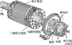 绕线转子异步发电机的缺点,绕线式异步电动机的转子绕组 