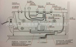  浴缸自带冷热水系统图「浴缸冷热水安装示意图」