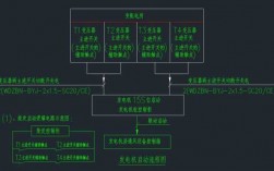 异步发电机功率流程图 异步发电机规格参数有哪些