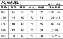  西服品牌数据图怎么看尺码「西服品牌数据图怎么看尺码表」