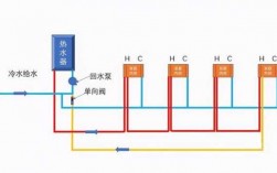 冷热水管回水原理-冷热水回水系统原理图解