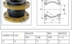 冷热水软管规格型号 冷热水系统dn150橡胶软连接