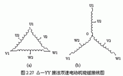 单绕组双速异步发电机,单绕组双速电机原理图 