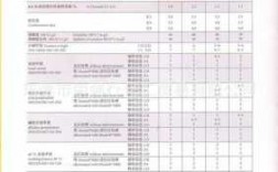 中性染料包括哪两种-中性染料染色牢度