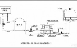 井水冷热水系统