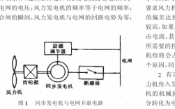 分析并网运行异步风电机组的工作原理