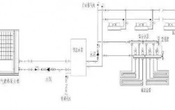 cad冷热水回水系统怎么画_cad怎么画热水冷水线