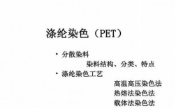 涤纶分散染料轧染工艺 涤纶分散染料染色机理