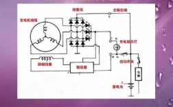 异步发电机并网运行的方法 交流异步发电机并车