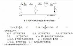 双馈式异步发电机向电网输出的功率