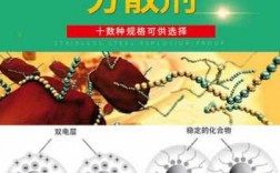  分散染料染色时用分散剂「分散染料染色时用分散剂可以吗」