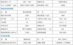 荔湾区异步发电机报价查询_异步发电机调试内容