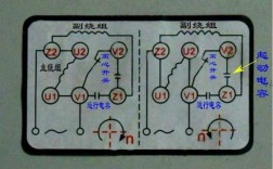 双馈异步发电机有接线盒吗（双馈异步发电机有接线盒吗怎么接）