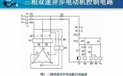 三相交流异步发电机接线图_三相交流异步电机控制线路图