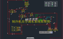 天正暖通画冷水机组 天正冷热水系统图怎么画