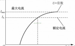  异步发电机剩余电压「异步测速发电机的剩余电压」