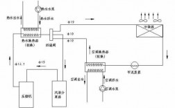 冷热水供水系统原理