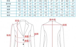 西服品牌档次划分 西服品牌版型