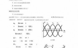 异步发电机相序电压与电流