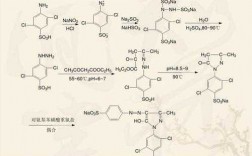 酸性染料染色的酸碱性影响_酸性染料的染色机理