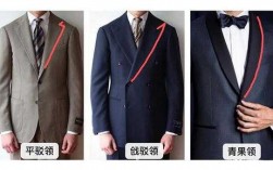  西服领子的形状有哪些品牌「西服的领型有哪些」