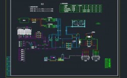 制冷机房冷热水系统原理图讲解 制冷机房冷热水系统原理图