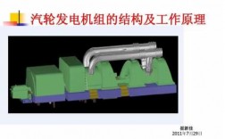 汽轮机是发动机吗 汽轮机一般是异步发电机吗