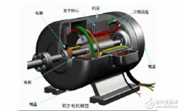  三相异步励磁发电机「三相异步电动机励磁原理」