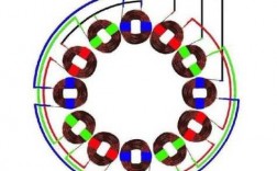 单相发电机线圈绕线图 单相异步发电机的两个线圈