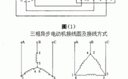 三相异步发电机的接线板（三相异步发动机怎么接线）