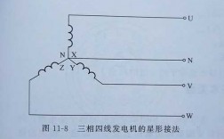 异步发电机双星接法