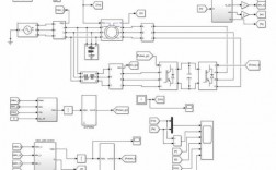  双馈异步风力发电机并网simulink「双馈异步风力发电机并网过程」