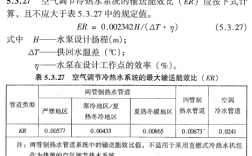  冷热水系统最大输送能效比「冷热水供应系统」