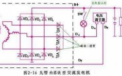 异步发电机参考仿真图 异步发电机d端子什么意思