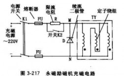 异步发电机充磁方法视频,异步发电机怎么发电 