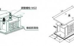 异步发电机弹簧减震原理_发电机减震器安装工艺视频