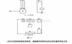 异步电动机软启动器通过什么控制异步电动机